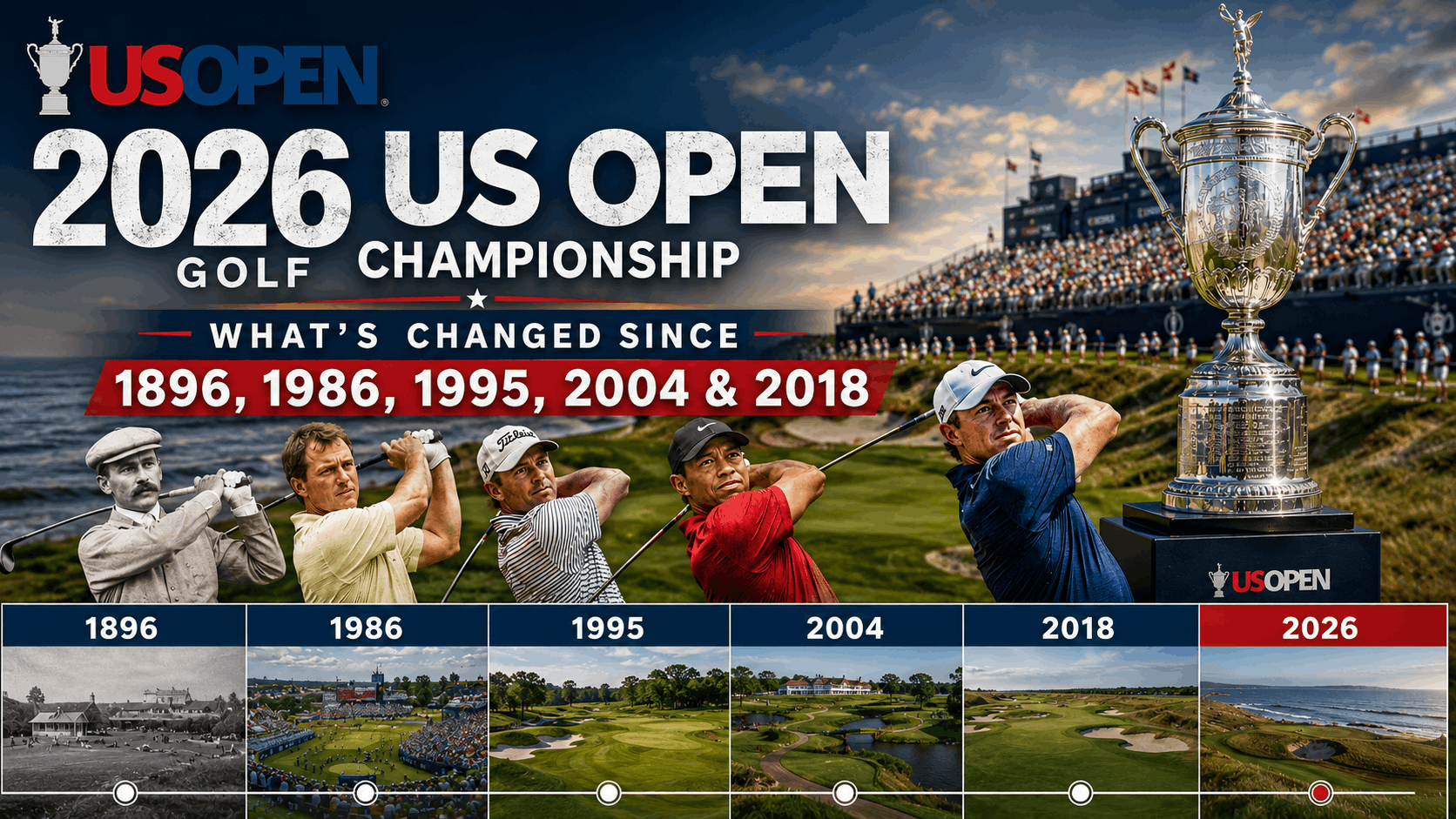 2026 US Open at Shinnecock Hills: What's Changed Since 1896, 1986, 1995, 2004 & 2018